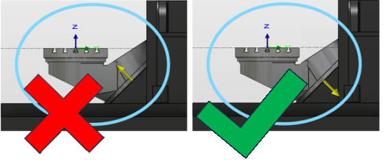 NCC-Rotary Axis.png